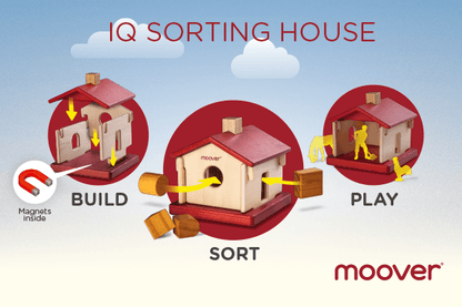 IQ sorting House Red